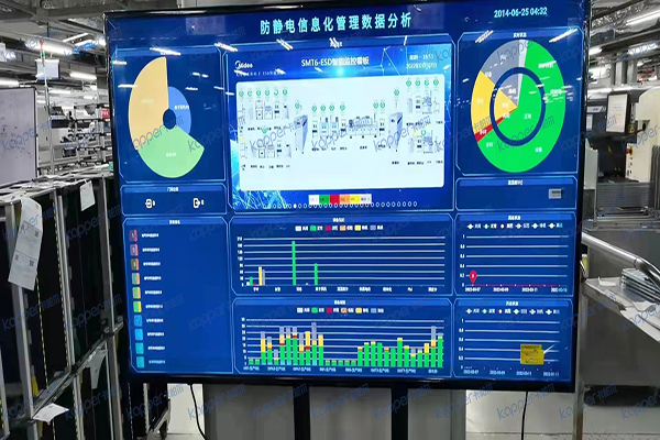 6229aa9d2a430.jpg 監(jiān)控看板安裝.jpg