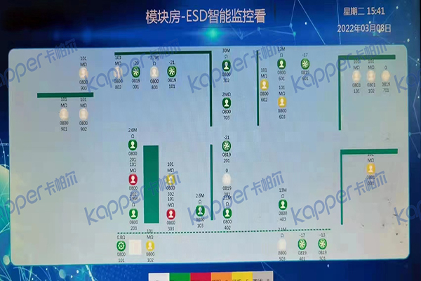 6229aababe57c.jpg 監(jiān)控看板1.jpg