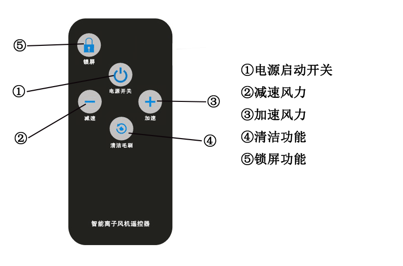 689ef53cdc3a9.png 鎖屏無(wú)照明遙控.png